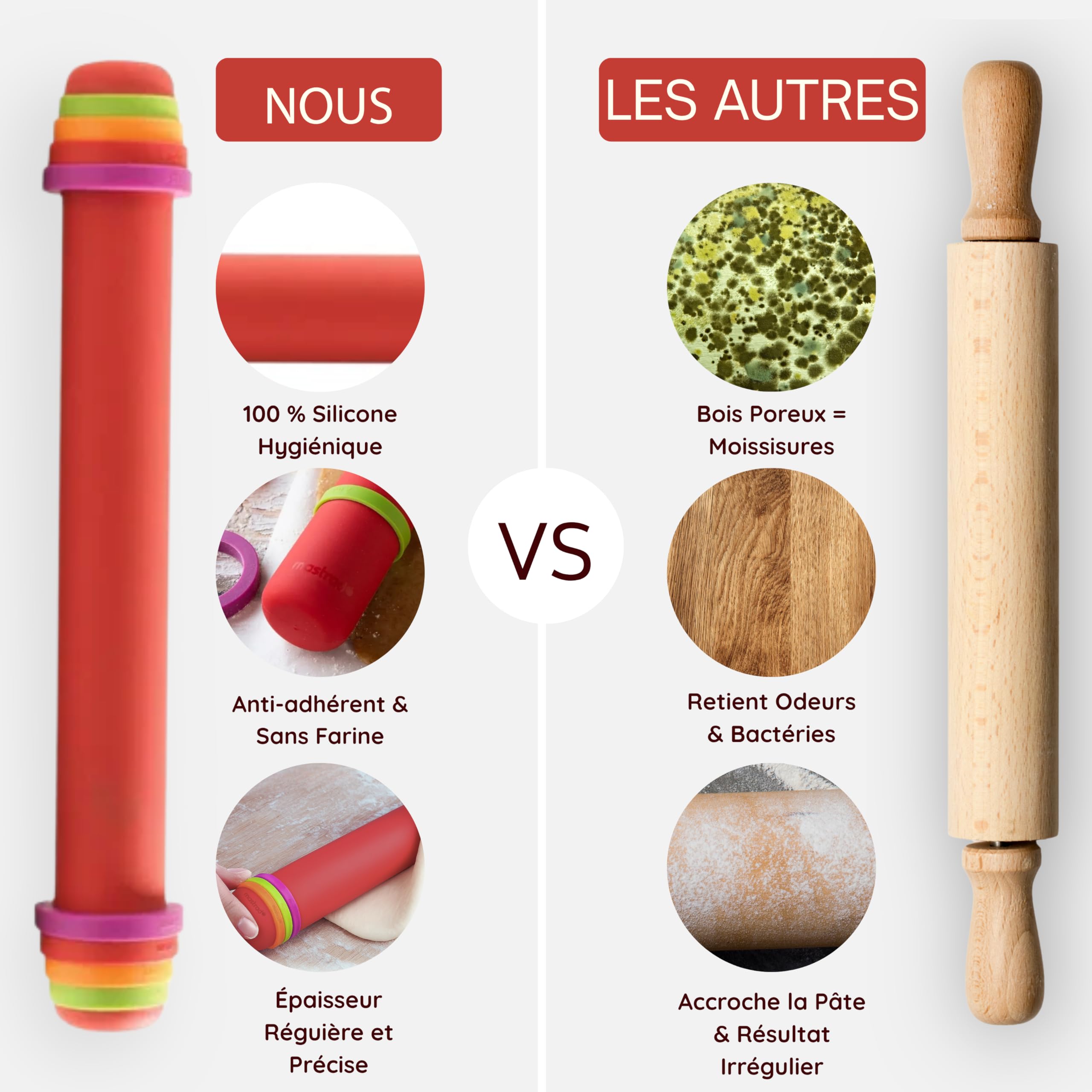 mastrad-f11870-rouleau-p-tisserie-ajustable-silicone-avec-4-anneaux-r-glables-2- image 6
